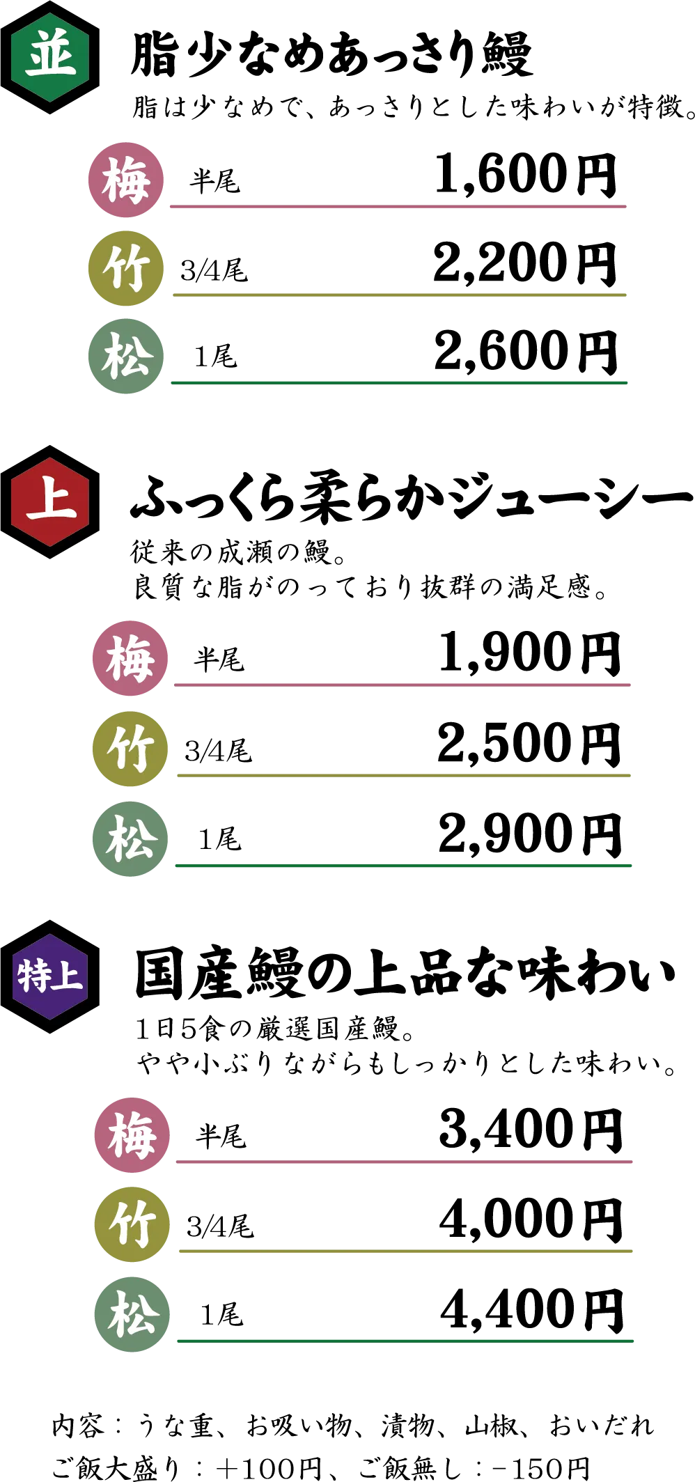 メニュー表